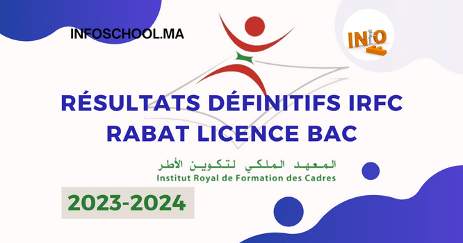Résultats Définitifs IRFC Rabat licence Bac 2023-2024