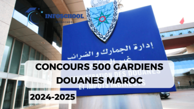 Concours 500 Gardiens Douanes Maroc 2024