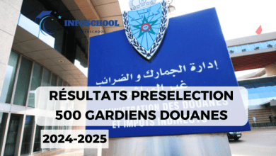 Résultats Preselection 500 Gardiens Douanes 2024