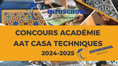Concours Académie AAT Casa techniques 2024-2025