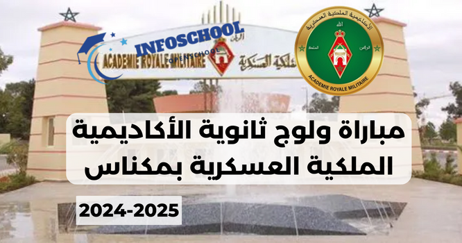 1bac Lycée Académie ARM Meknès 2024-2025
