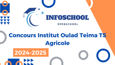 Concours Institut Oulad Teima TS Agricole