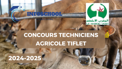 Concours Techniciens Agricole Tiflet 2024-2025