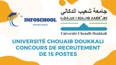 Université Chouaib Doukkali: Concours de recrutement de 15 postes