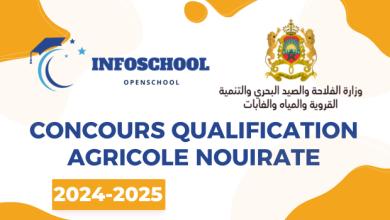 Concours Qualification Agricole Nouirate 2024-2025