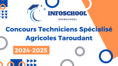 Concours Techniciens Spécialisé Agricoles Taroudant 2024-2025