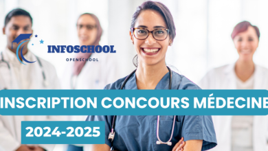 Inscription Concours Médecine 2024-2025 sur cursussup.gov.ma