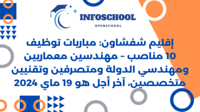 إقليم شفشاون: مباريات توظيف 10 مناصب – مهندسين معماريين ومهندسي الدولة ومتصرفين وتقنيين متخصصين، آخر أجل هو 19 ماي 2024