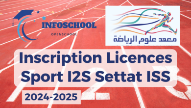 Inscription Licences Sport I2S Settat ISS 2024