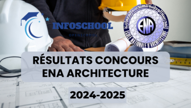 Résultats Concours ENA Architecture 2024-2025