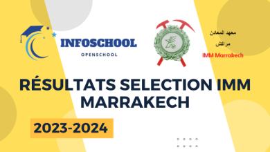 Résultats Selection IMM Marrakech