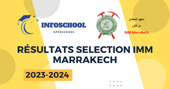 Résultats Selection IMM Marrakech