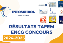 Résultats TAFEM ENCG Concours 2024-2025