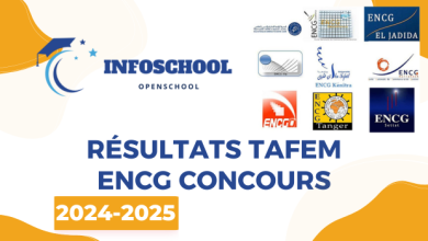 Résultats TAFEM ENCG Concours 2024-2025