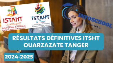 Résultats définitives ITSHT Ouarzazate Tanger 2024