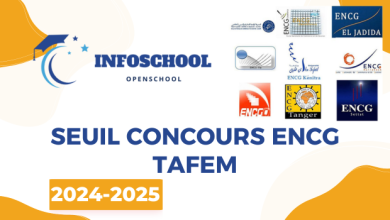 Seuil Concours ENCG TAFEM 2024-2025