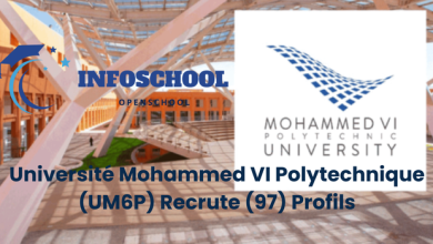 Université Mohammed VI Polytechnique (UM6P) Recrute (97) Profils