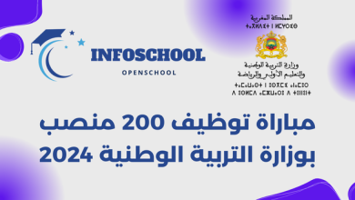 وزارة التربية الوطنية: مباريات لتوظيف 200 منصب في درجات وتخصصات مختلفة