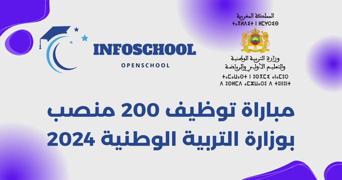 وزارة التربية الوطنية: مباريات لتوظيف 200 منصب في درجات وتخصصات مختلفة