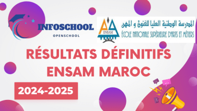 Résultats Définitifs ENSAM Maroc 2024-2025