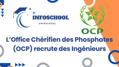 L’Office Chérifien des Phosphates (OCP) recrute des Ingénieurs