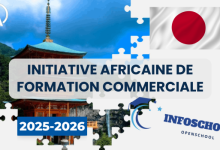 INITIATIVE AFRICAINE DE FORMATION COMMERCIALE 2025-2026