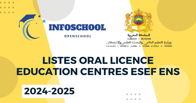 Listes Oral Licence Education Centres ESEF ENS 2024-2025