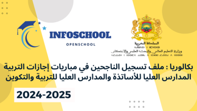 Résultats Admis Licence Education ESEF ENS 2024-2025