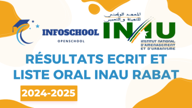 Résultats Ecrit et Liste Oral INAU Rabat 2024-2025