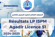 Résultats LP ISPM Agadir Licence S1 2024-2025