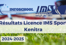 Résultats Licence IMS Sport Kenitra 2024-2025