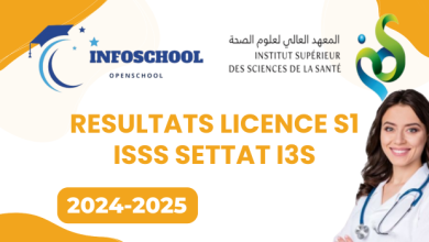 Resultats Licence S1 ISSS Settat I3S 2024-2025