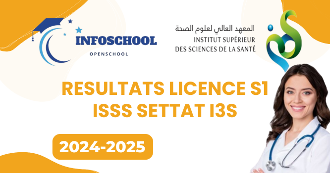 Resultats Licence S1 ISSS Settat I3S 2024-2025