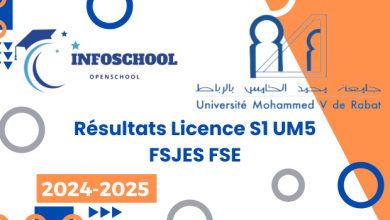 Résultats Licence S1 UM5 FSJES FSE 2024-2025