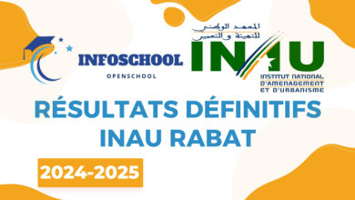Résultats définitifs INAU Rabat 2024-2025