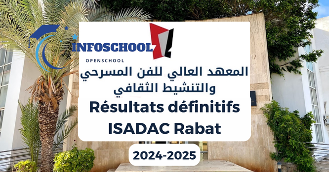 Résultats définitifs ISADAC Rabat 2024-2025