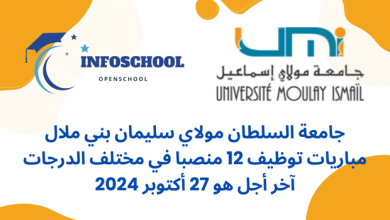 جامعة السلطان مولاي سليمان – بني ملال مباريات توظيف 12 منصبا – في مختلف الدرجات، آخر أجل هو 27 أكتوبر 2024