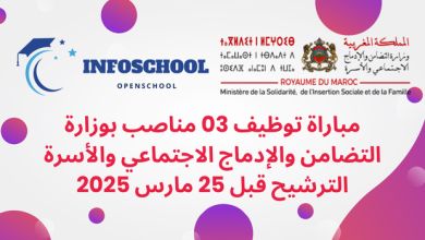 مباراة توظيف 03 مناصب بوزارة التضامن والإدماج الاجتماعي والأسرة الترشيح قبل 25 مارس 2025