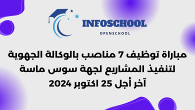 مباراة توظيف 7 مناصب بالوكالة الجهوية لتنفيذ المشاريع لجهة سوس ماسة، آخر أجل 25 اكتوبر 2024