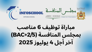 مباراة توظيف 6 مناصب بمجلس المنافسة (Bac+2/5)، آخر أجل 4 يوليوز 2025