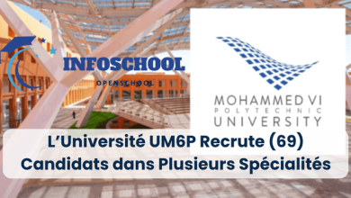 L’Université UM6P Recrute (69) Candidats dans Plusieurs Spécialités