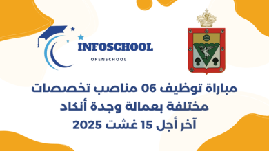 مباراة توظيف 06 مناصب تخصصات مختلفة بعمالة وجدة أنكاد، آخر أجل 15 غشت 2025