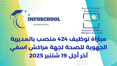 مباراة توظيف 424 منصب بالمديرية الجهوية للصحة لجهة مراكش اسفي آخر أجل 19 شتنبر 2025