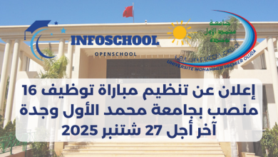إعلان عن تنظيم مباراة توظيف 16 منصب بجامعة محمد الأول وجدة آخر أجل 27 شتنبر 2025