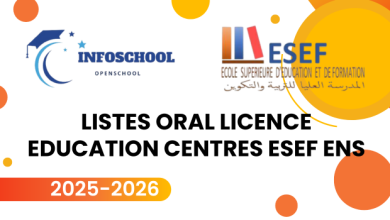 Listes Oral Licence Education Centres ESEF ENS 2025-2026