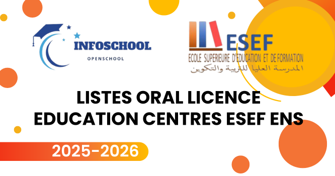Listes Oral Licence Education Centres ESEF ENS 2025-2026