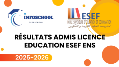 Résultats Admis Licence Education ESEF ENS 2025-2026
