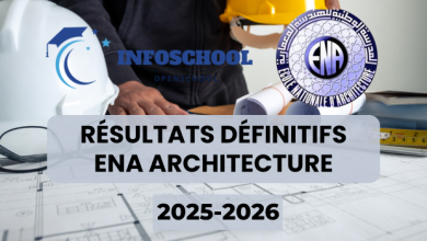 Résultats Définitifs ENA Architecture 2025-2026