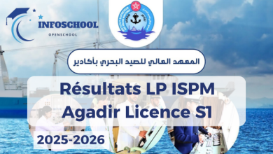Résultats LP ISPM Agadir Licence S1 2025-2026