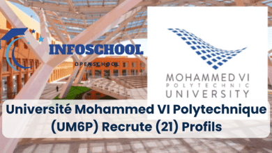 Université Mohammed VI Polytechnique (UM6P) Recrute (21) Profils